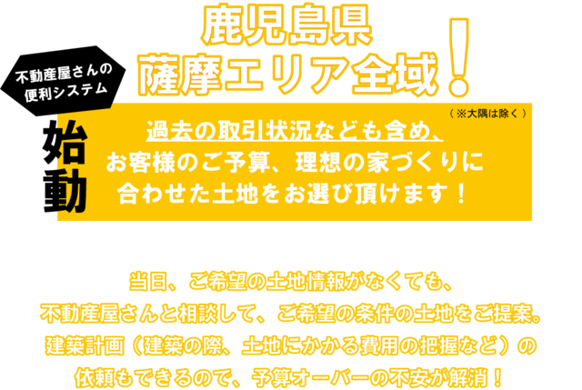 土地も住宅ローンも一度に解決！土地祭り！【綿半林業鹿児島店｜サイエンスホーム】のメイン画像