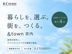 長岡市宮内1丁目のメイン画像