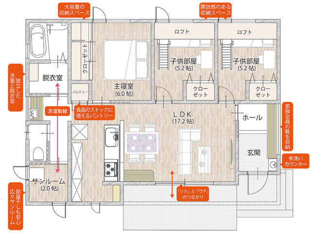 【1.5階の平屋】新商品発表会　inひらやの間取り画像