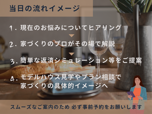 【守谷店】お金のお悩み相談会のメイン画像