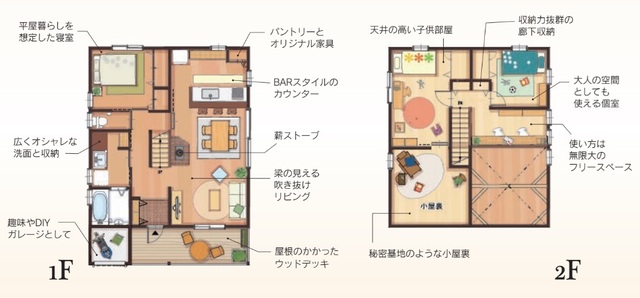 NIGHT TOUR ゜・*:.。.★夜の展示場見学会★.。.:*・゜の間取り画像