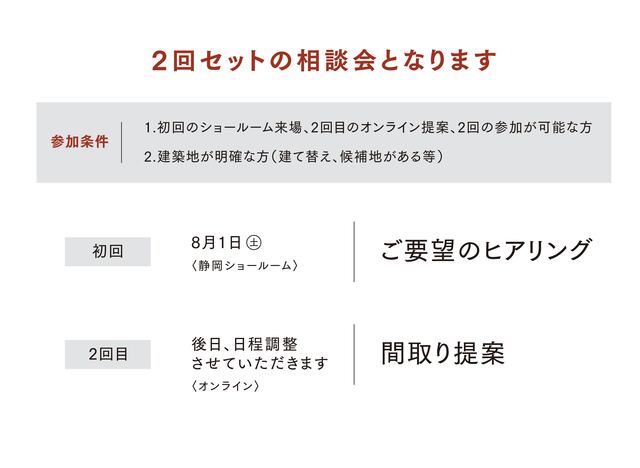 設計間取り相談会(静岡｜静岡ショールーム）のメイン画像