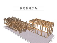 真岡市｜構造体見学会のメイン画像