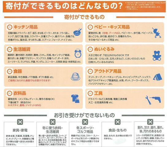 第7回SDGs不用品回収イベント　もったいないプロジェクト　【名古屋東エリア】のメイン画像