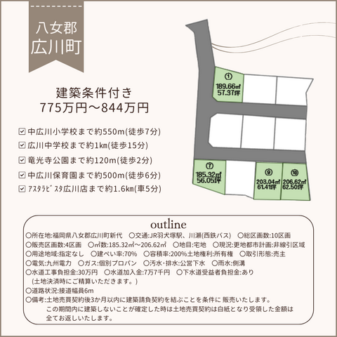 【福岡県八女郡広川町】好評分譲中‼の間取り画像