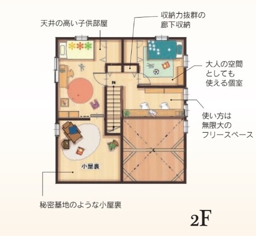 新春キャンペーン　‶2階建てで平屋暮らし″　紫波LOAFER展示場の間取り画像