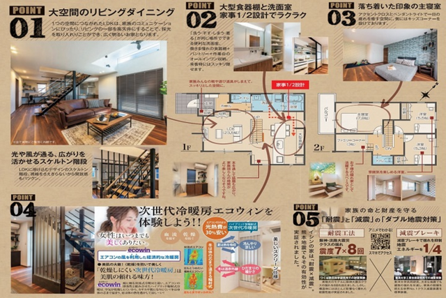 【清須市西田中】光熱費0円で住める家づくり相談会（イシンホーム）の間取り画像
