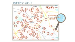 土地探し祭り！のメイン画像