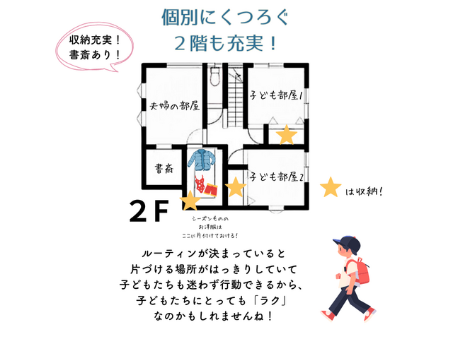 アイフルホーム近江八幡店昭和町展示場 来場予約の間取り画像