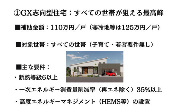 残1【最大110万円】住宅省エネ補助金勉強会フェアのメイン画像