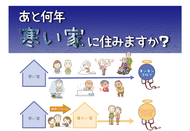 断熱リフォーム相談会のメイン画像
