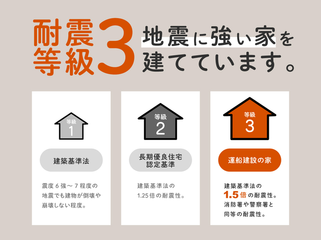 10月は家づくりを学ぶ秋♪秋の完成見学会開催＠倉敷・総社・岡山のメイン画像