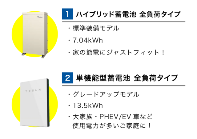 【注目度UP】一生、電気代を払わずに売る家×Amazonギフト券1万円付〈10/3まで〉のメイン画像