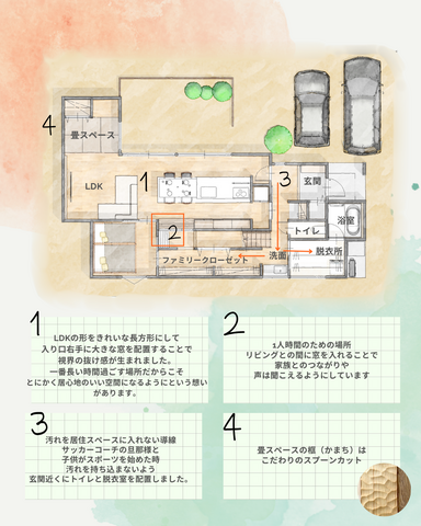 9月20日21日完成見学会IN斐川のメイン画像