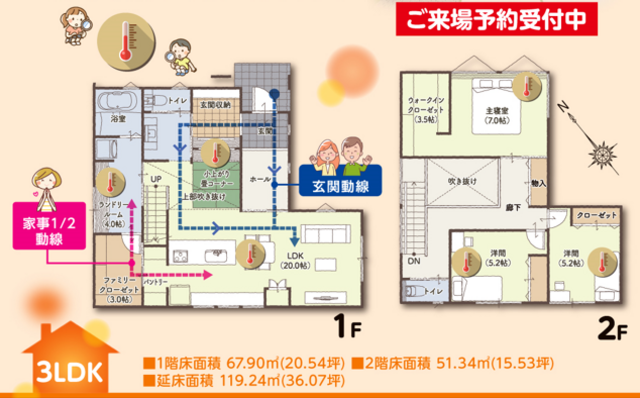 2/15㊏・16㊐・2/22㈯～24㈪　＼ぽかぽか／あったか体感会開催🌞🏠✨の間取り画像