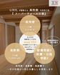 【北九州】冬でも夏でもTシャツ１枚で快適に過ごせるお家づくりの相談会のメイン画像