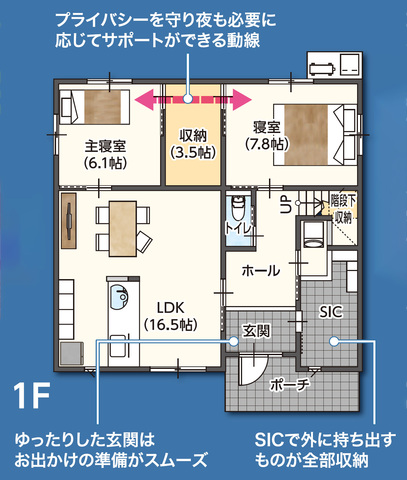 完成見学会【平松1丁目】の間取り画像