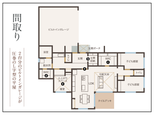【藍住町】平屋完成見学会の間取り画像