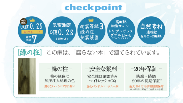広谷モデルハウス ひんやり体感型見学会のメイン画像