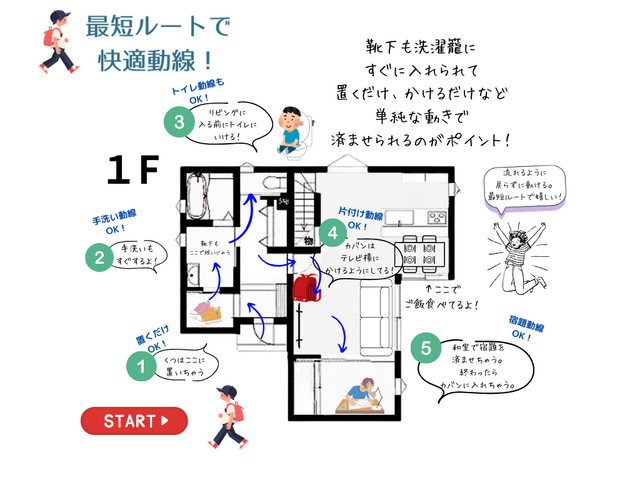 アイフルホーム近江八幡店昭和町展示場 来場予約の間取り画像