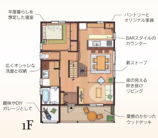 新春キャンペーン　‶2階建てで平屋暮らし″　紫波LOAFER展示場の間取り画像