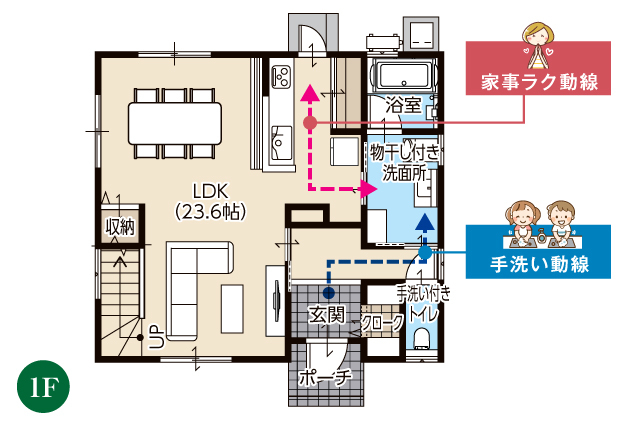 花巻市 桜町 決算キャンペーン！ 販売会 随時開催【完全予約制】の間取り画像