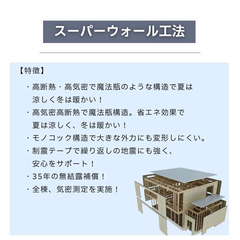 5/23（土）〜5/24（日）OPEN HOUSE　■ご予約不要／つがる市富萢町のメイン画像