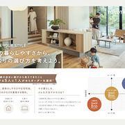 かなえたい暮らしに、あなたに合う方法を。のメイン画像