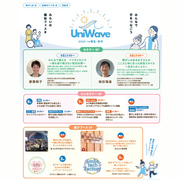 未来の福祉フェスタ　Uni Wave 2025 in 埼玉・宮代（日本工業大学）のメイン画像
