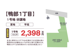 【高知市鴨部1丁目】分譲地販売中 のメイン画像