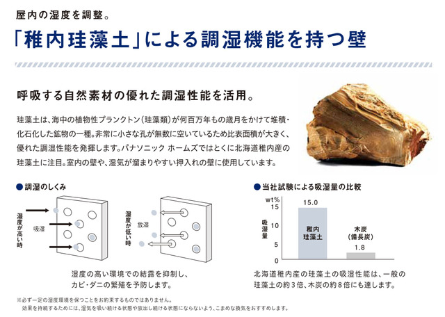 《分譲地》パークナードテラス西中新田2号地プラン相談会のメイン画像