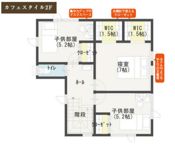 『W断熱プレミアムG3』新商品発表会！！inカフェスタイルの家の間取り画像
