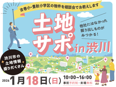 土地サポin渋川のメイン画像