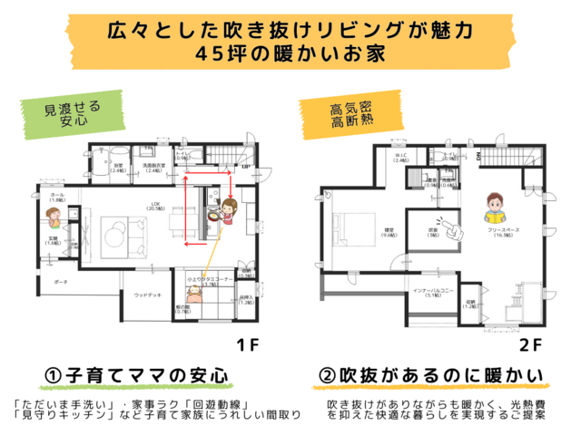 【迷ったらまずはココ！】＜45坪/子育てママパパがマネしたくなる家＞ _iemiruのメイン画像