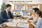 住宅購入検討、初期段階のお客様向け資金計画＆エリア診断セミナー（後悔しないためのポイント整理）のメイン画像