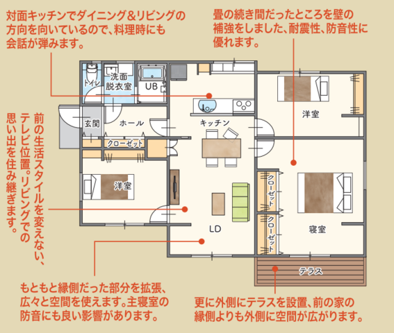 リノベーション　実例　完成見学会の間取り画像
