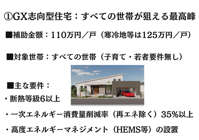 【注目度アップ】【最大110万円】住宅省エネ補助金勉強会フェアのメイン画像