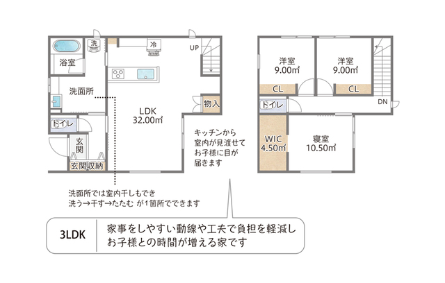 ★価格改定★建売2階建【西福原8丁目】OPEN HOUSE🎁先着10名様ギフトカード8000円！の間取り画像