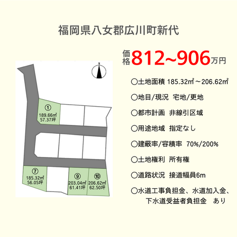【広川町】20周年記念イベントのメイン画像