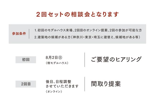 設計間取り相談会(神奈川｜樹モデルハウス）のメイン画像