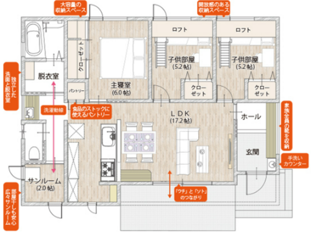 断熱性能最高ランクの『木のひらや』モデルハウス販売会のメイン画像