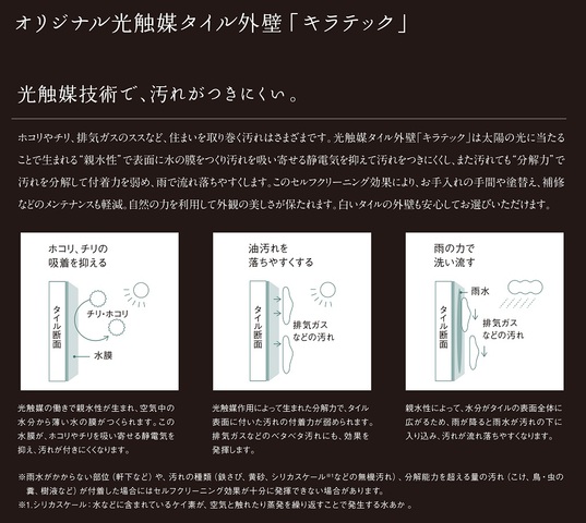 《分譲地》パークナードテラス西中新田2号地プラン相談会のメイン画像