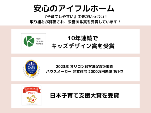 【多賀城市】見学予約 総額8,000円キャンペーンのメイン画像