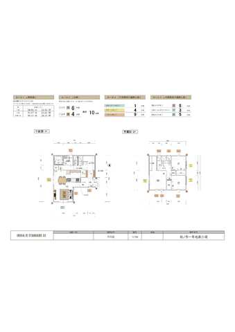 大分県初上陸「いろはいえ」展示場グランドOPENの間取り画像