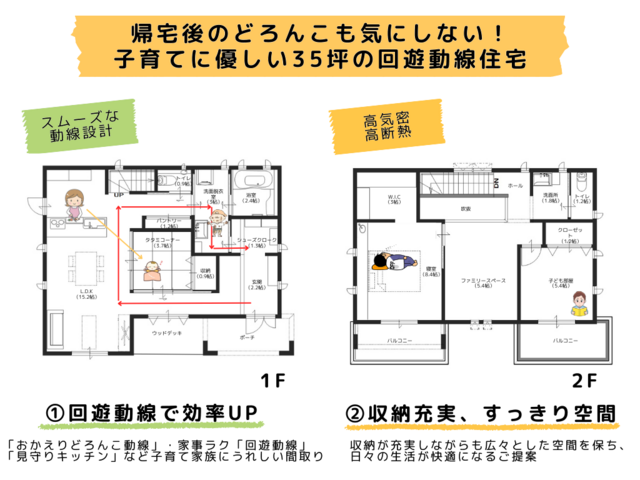 【迷ったらまずはココ！】＜40坪/忙しいママパパをサポートする家＞_iemiruのメイン画像