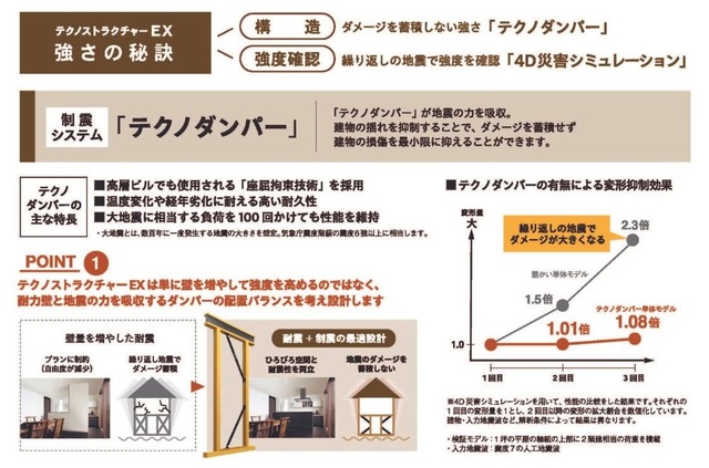 構造見学会【岡崎市百々町】HPのメイン画像