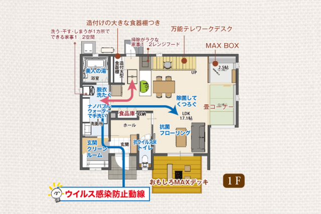 太陽光×蓄電池で光熱費を抑え、災害にも備える安心の平屋暮らし相談会の間取り画像