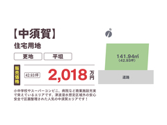 【高知市中須賀】住宅用地販売中のメイン画像