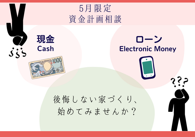 【5月限定】後悔しない為の資金計画相談会のメイン画像