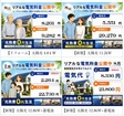 夏も冬もエアコンを我慢しないくらしのメイン画像